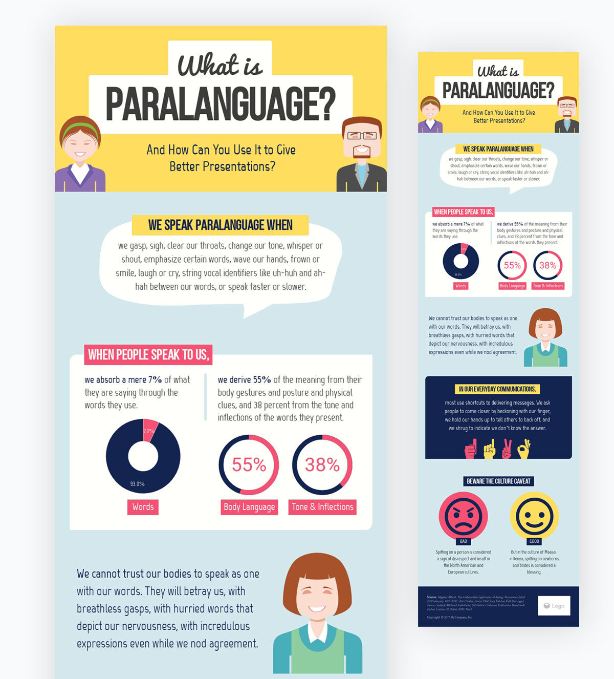 What is an infographic